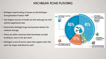 Road Funding Guide